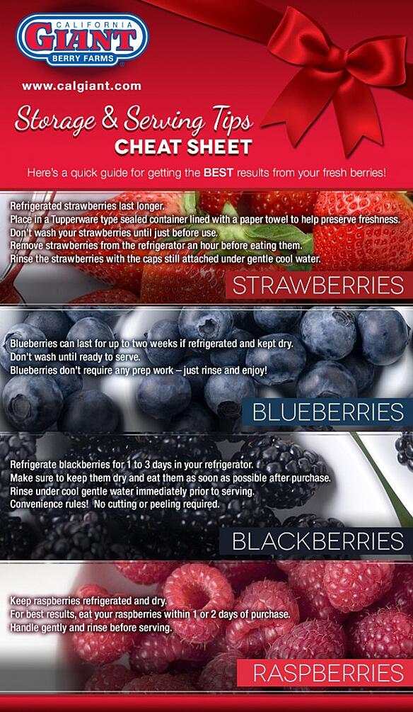 California Giant Storage & Serving Tips Cheat Sheet