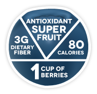 nutrition_blue